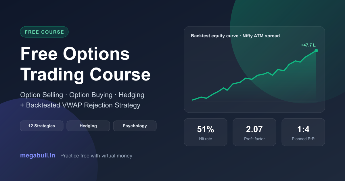 Free Options Trading Course: Selling, Buying & Hedging