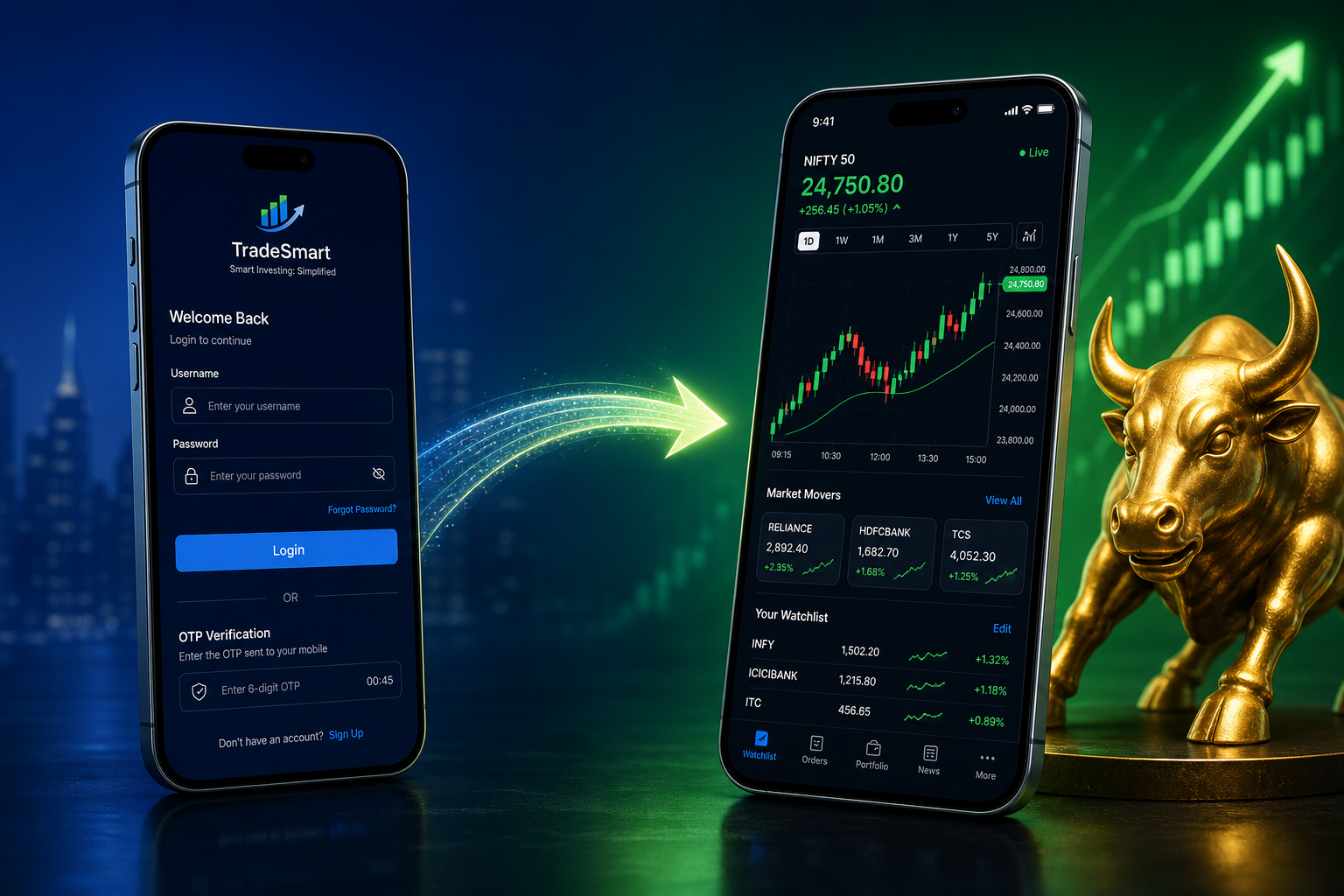 Neostox Login Guide: How to Access the Neostox App (And Why Pro Traders Are Switching to MegaBull)
