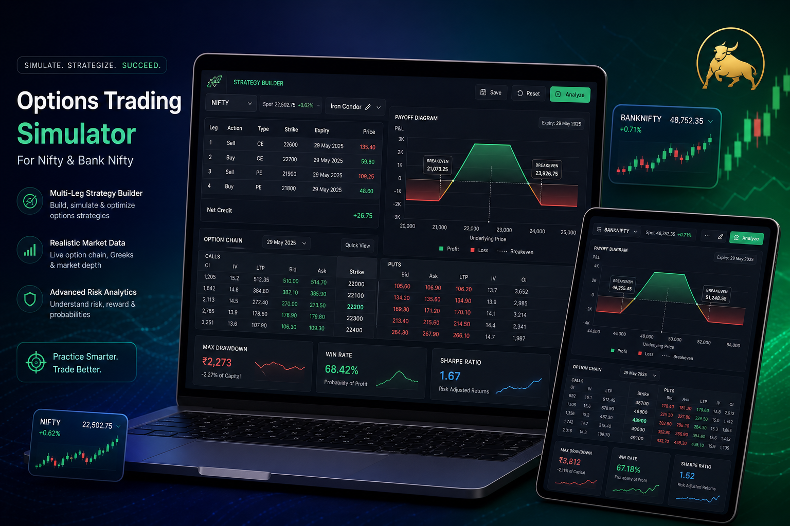 How to Use an Options Simulator to Master Nifty & Bank Nifty Strategies