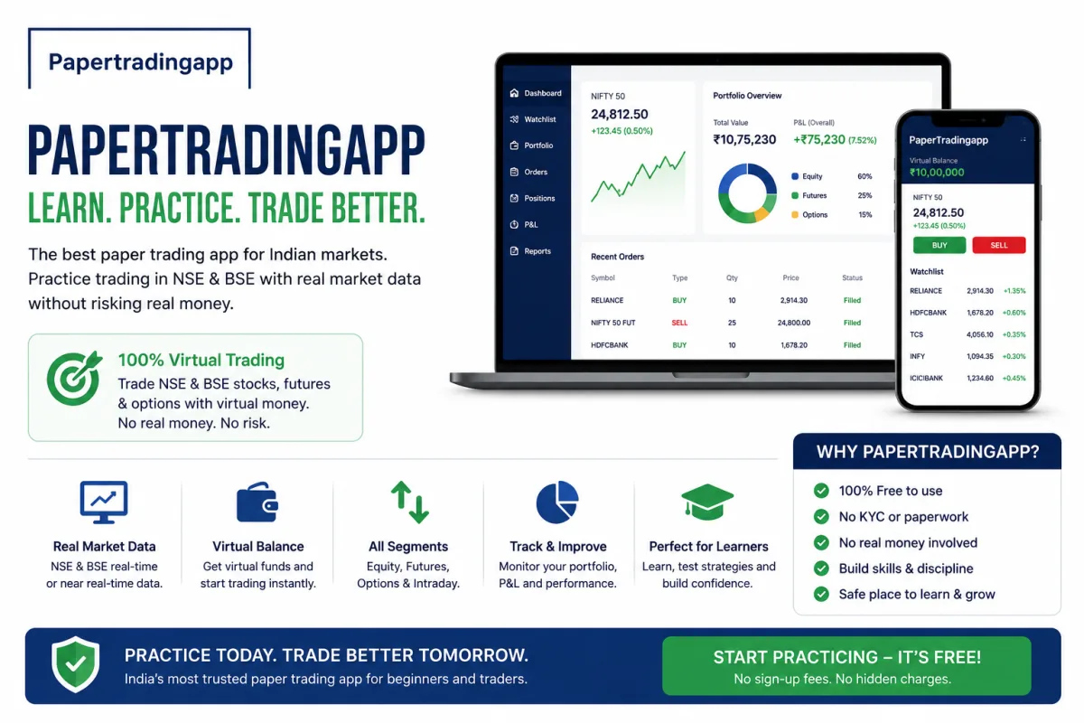 PaperTradingApp Guide: Everything You Need to Know